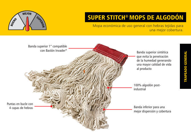 MOP HÚMEDO MEDIANO DE ALGODÓN SUPER STITCH BLANCO, DIADEMA 1"
