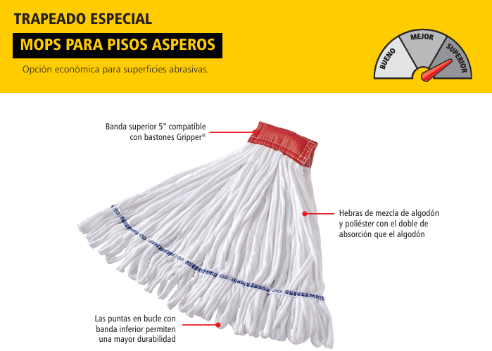 MOP HÚMEDO DE MANTENIMIENTO, DIADEMA 5", BLANCO